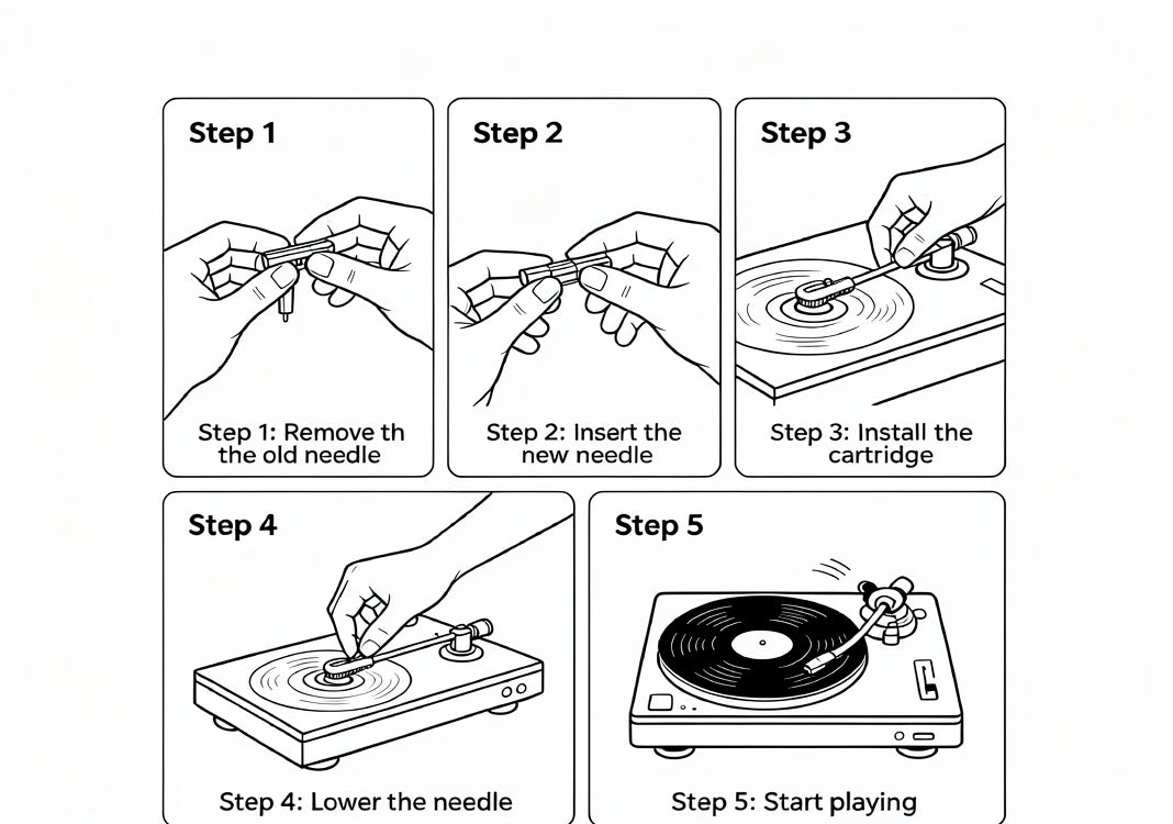 AUDURA MM cartridge easy installation setup without tools